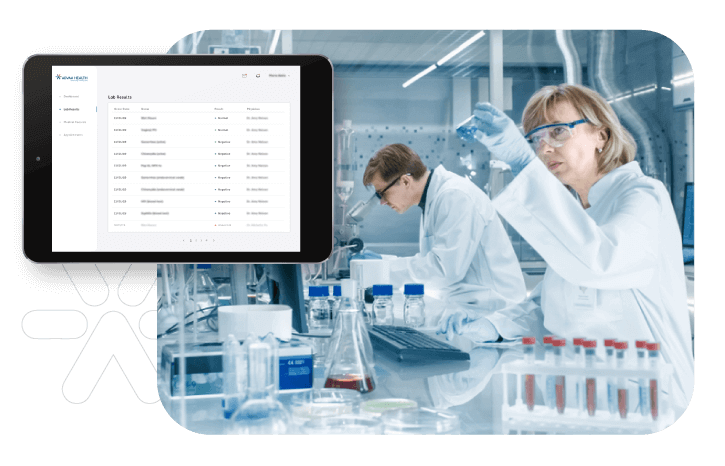 Integration with Labs Nationwide